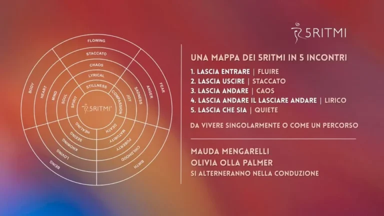 Evento Bologna 5Ritmi 2026-2027